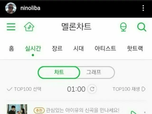 Nhân viên IZ * ONE thích vị trí đầu tiên của bảng xếp hạng Melon trong khi hét l
