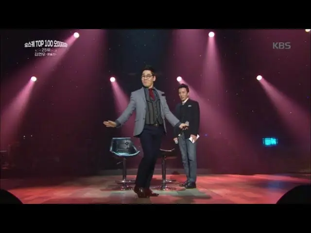 [Công thức kbk] Jin Yan Yu Fanxin [Yu Huiye Phác thảo] 20200410  