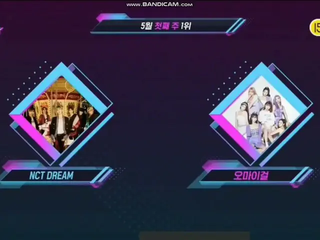 OHMY GIRL, hôm nay #1. .. vương miện thứ ba, "M QUỐC GIA"  #NONSTOP3rdwin #OHMYG