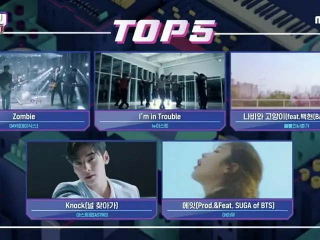 NU'EST, hôm nay #1. .. "Hiển thị nhà vô địch