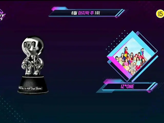 IZONE, nơi đầu tiên ngày hôm nay. .. vương miện thứ ba, "M QUỐC GIA"  #SSS3rdWin
