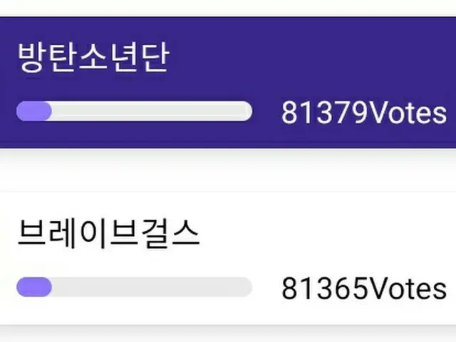 [D công thức lớn] RT BTS Votincnite: 🚨 Bây giờ hãy nới rộng khoảng cách! 🚨 hướ