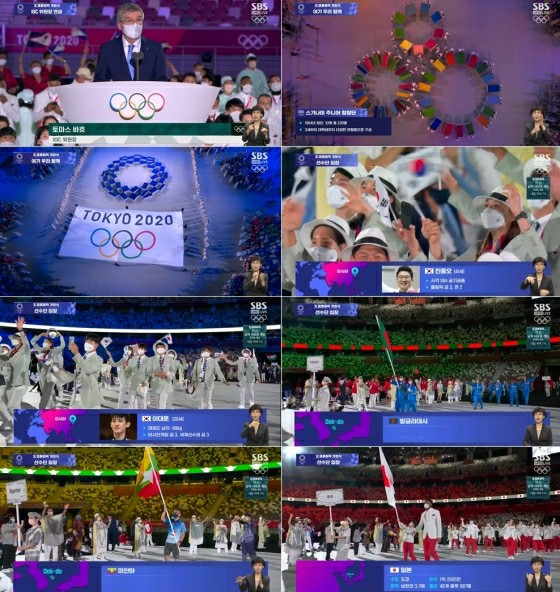 Hàn Quốc SBS phát sóng lễ khai mạc Thế vận hội, bản đồ tại thời điểm giới thiệu đất nước bắt đầu từ "Takeshima (Dokdo)" ... Khán giả xếp hạng số 1