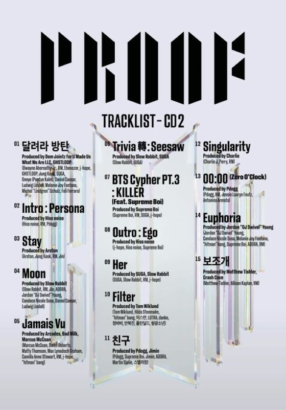 "Nạn nhân là một lựa chọn cực đoan" Danh sách ca khúc album mới "Proof" của BTS, "Phiên tòa xét xử nghi án bắn súng bất hợp pháp" Bài hát có sự tham gia của Bobby Chung được đưa vào và yêu cầu bằng mọi cách