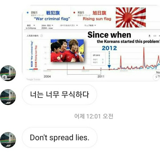 Giáo sư Hàn Quốc chỉ trích cuộc tấn công bức ảnh tổng hợp từ cư dân mạng Nhật Bản