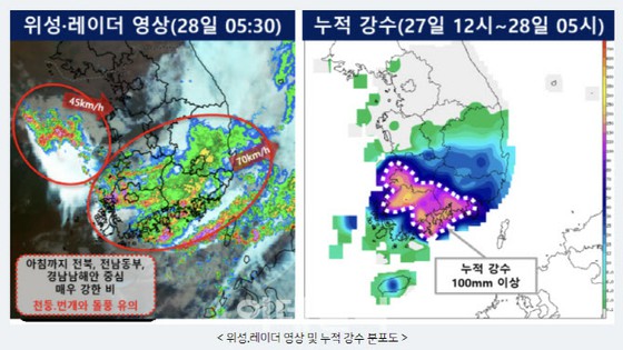 Thiệt hại cho khu vực phía nam tiếp tục... Dự báo ``mưa lớn'' tối đa 250mm ở Jeolla và Jeju = Hàn Quốc