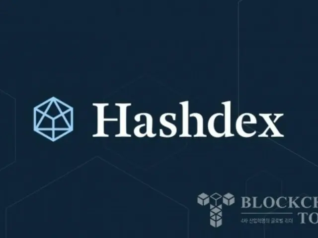 Hexdex mở rộng ETF tiền điện tử với sự chấp thuận của SEC, thêm tài sản mới bao gồm XRP và SOL