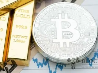 Khi đà tăng giá vàng chậm lại, tiền điện tử cũng giảm mạnh. Ripple giảm 4%, xếp thứ năm về vốn hóa thị trường.