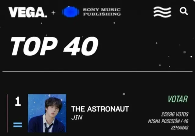 「BTS（防弾少年団）」 JIN、「The Astronaut」アルゼンチンの ベガラジオ46週間で1位…分析した理由を説明