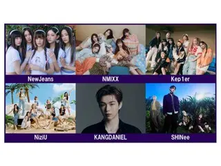 KBS “MUSIC BANK GLOBAL FESTIVAL 2023” công bố nghệ sĩ bổ sung thứ hai cho buổi biểu diễn tại Nhật Bản!