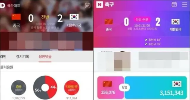 韓国ポータルで中国応援が多数…サッカー試合で「チャイナゲート」疑惑