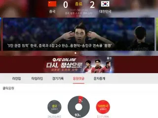 Kakao bác bỏ cáo buộc gian lận khi cổ vũ trận bóng đá giữa Trung Quốc và Hàn Quốc... ``Vĩ mô bên ngoài là nguyên nhân, yêu cầu cảnh sát điều tra'' = Hàn Quốc