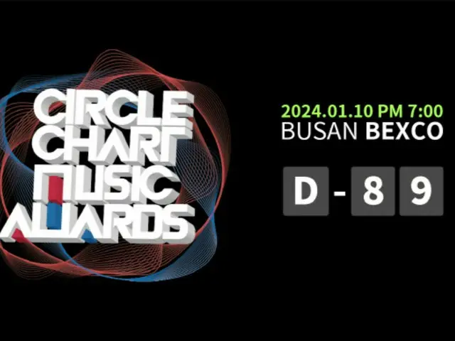 「CIRCLE CHART MUSIC AWARDS 2023」、来年1月釜山で開催