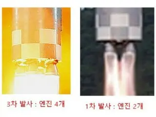 Vệ tinh trinh sát quân sự của Triều Tiên tương tự ICBM "Hwasong-17"... Vụ phóng có thể gọi là thành công hay không thì "chưa rõ"