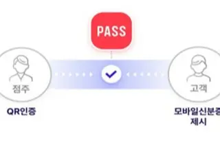 Ba nhà mạng di động bắt đầu cung cấp dịch vụ ID di động, cho phép xác minh độ tuổi bằng một ứng dụng duy nhất = Hàn Quốc