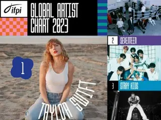 4 nhóm nhạc K-POP gồm "SEVENTEEN" và "Stray Kids" lọt TOP 10 nghệ sĩ toàn cầu của IFPI