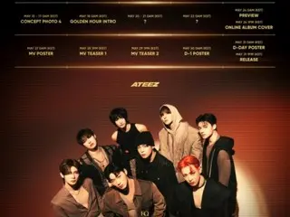 "ATEEZ" sẽ trở lại với mini album thứ 10 vào ngày 31/5, giữ đà phát triển của "Coachella"