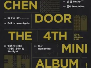 "EXO" CHEN tung tracklist cho album mới "DOOR"... Kim Ha On & BE'O tham gia góp giọng