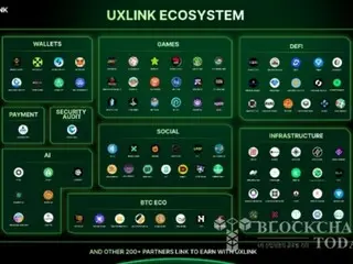 U-XLink xây dựng hơn 200 quan hệ đối tác…giá token tăng vọt 40%