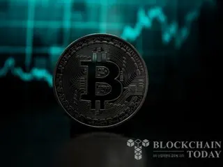 Bitcoin, giá thị trường tàu lượn siêu tốc... biến động giá đã tăng lên