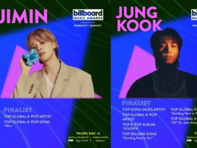 "BTS" JIMIN & JUNG KOOK được đề cử cho "BBMAs" Hoa Kỳ năm thứ hai liên tiếp ... Sự nổi tiếng toàn cầu của họ tiếp tục mạnh mẽ