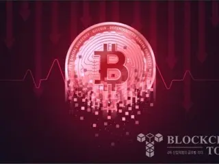 Bitcoin lao dốc do thanh lý và bán quy mô lớn của những người nắm giữ dài hạn