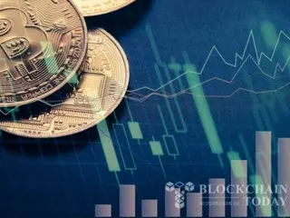 Dư luận xã hội về bitcoin ở mức thấp nhất trong năm ``Có thể là dấu hiệu của sự phục hồi giá''