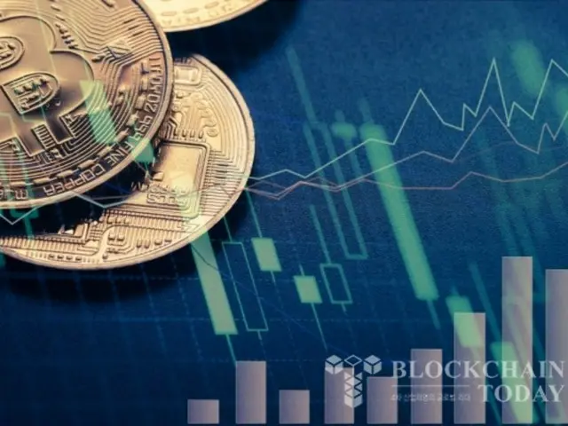 Bitcoin giảm mạnh xuống 94.000 đô la khi căng thẳng chiến tranh thuế quan của Hoa Kỳ gia tăng