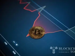 Bitcoin phục hồi lên 98.000 đô la...23 tỷ đô la chảy vào khi dự trữ Bitcoin của Hoa Kỳ được áp dụng