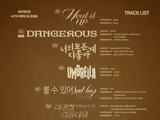 INFINITE phát hành danh sách bài hát cho mini album thứ 8 "LIKE INFINITE"...Bài hát chủ đề là "Dangerous"