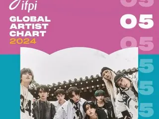 "Stray Kids" lọt vào top 10 ở ba hạng mục của Bảng xếp hạng toàn cầu IFPI... đạt được năm thứ ba liên tiếp xếp hạng