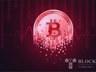 Bitcoin giảm mạnh 5.000 đô la trong một ngày giữa vụ bê bối hack