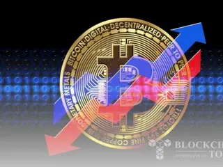 Bitcoin đạt mức 83.000 đô la khi biến động gia tăng trước thềm doanh số bán lẻ và quyết định lãi suất của Hoa Kỳ