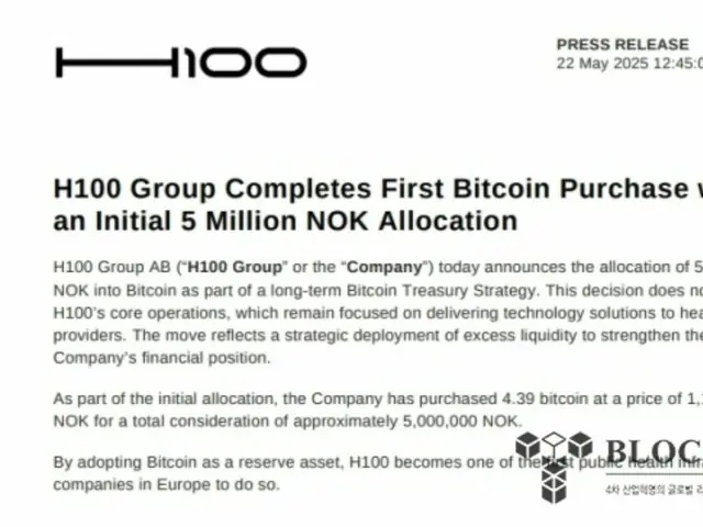 Công ty Thụy Điển H100 thông báo mua Bitcoin... CEO Blockstream đầu tư 2,2 triệu đô la