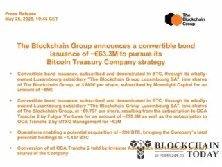 Nhóm Blockchain của Pháp có kế hoạch mua thêm 590 Bitcoin trong đợt phát hành trái phiếu