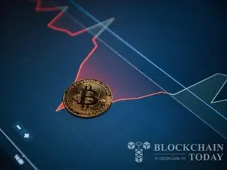 Thị trường Bitcoin vẫn bình lặng mặc dù lo ngại về đợt điều chỉnh ở mức 105.000 đô la; các nhà đầu tư tổ chức vẫn lạc quan