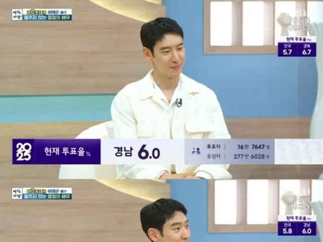 Diễn viên Lee Je Hoon: "Yoo HaeJin là diễn viên vui tính nhất mà tôi từng gặp"