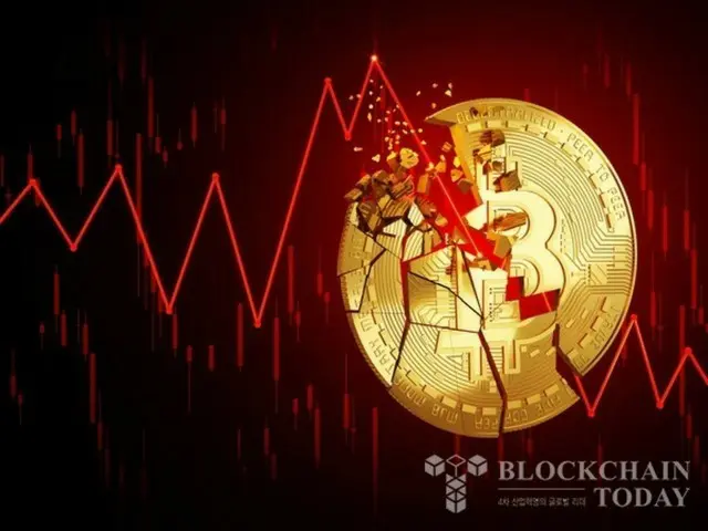 Bitcoin giảm mạnh xuống còn 103.000 đô la... Các cuộc không kích của Israel vào Iran có thể là thủ phạm