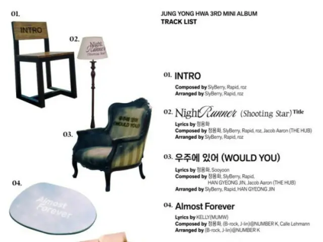Jung Yong Hwa của CNBLUE phát hành danh sách bài hát cho mini album thứ 3... Bài hát chủ đề là "Night Runner (Shooting Star)"