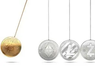 Tín hiệu "mùa altcoin" vào nửa cuối năm…Đề xuất sự dịch chuyển của dòng vốn nhàn rỗi