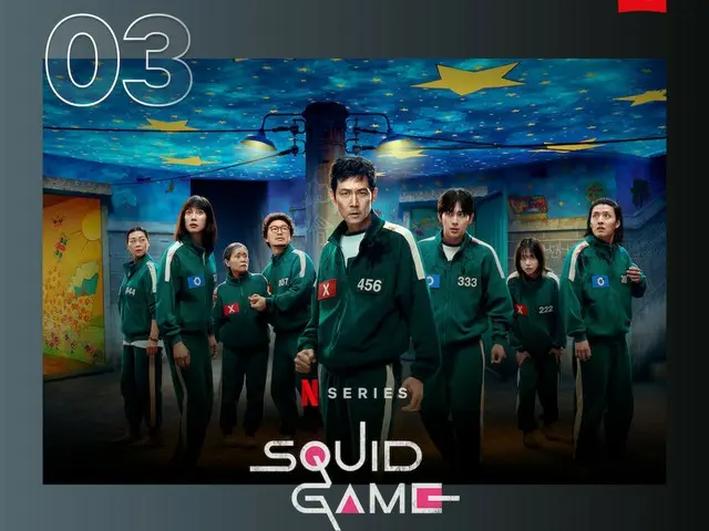 "Squid Game 3" - bất chấp những lời chỉ trích gay gắt, đội vẫn tiếp tục mạnh mẽ... Kỷ lục mới với vị trí thứ 1, thứ 2 và thứ 3 ở các quốc gia không nói tiếng Anh trong mỗi mùa giải