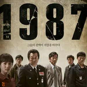 1987: When the Day Comes