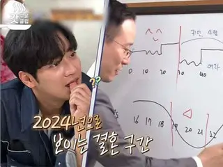 Nam diễn viên Lee Sang Yeob bất ngờ khi lời khuyên của thầy bói trong chương trình 2 năm trước đã thành sự thật! !