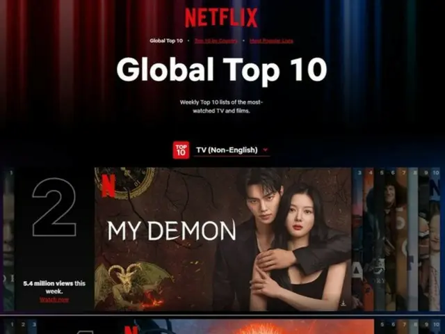 Nam diễn viên Song Kang, "My Demon" và "Sweet Home - Despair of Me and the World - 2" lọt vào top 10 toàn cầu...Gương mặt đại diện Netflix KOREA