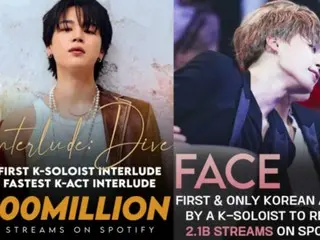 "BTS" JIMIN, album "FACE" đạt 100 triệu lượt streaming trên Spotify