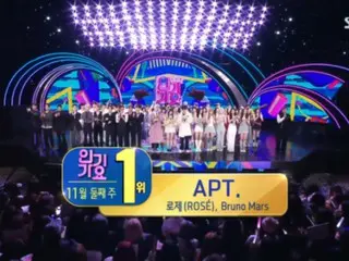 "APT." của "BLACKPINK" Rosé & Bruno Mars đứng số 1 trên "SBS Inkigayo" 3 tuần liên tiếp... Đạt Triple Crown